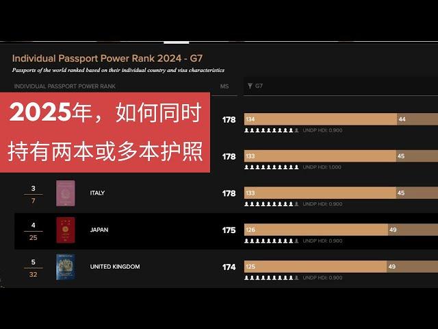 2025年，华人如何同时持有两本或多本护照