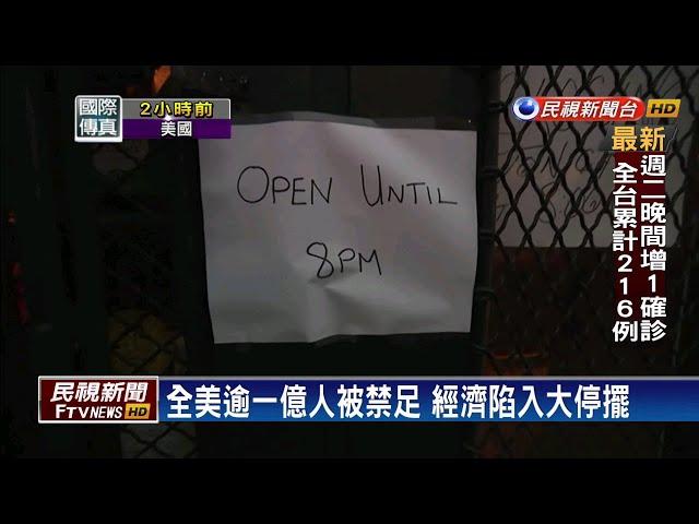 川普喊復活節前復工 世衛:美恐成新疫情震央－民視新聞