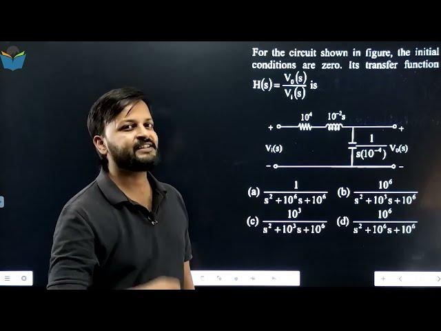 Lec 03 Question Discussion on Laplace, Negative Feedback || Sensitivity |Control System Crash Course