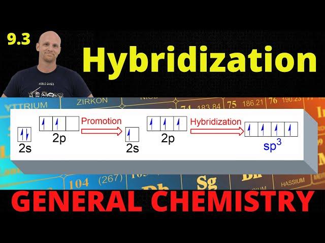 9.3 Hybridization | General Chemistry