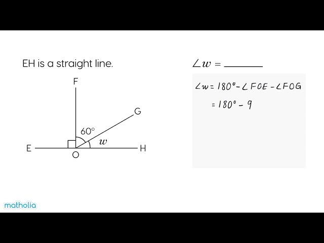 Angles on a Straight Line