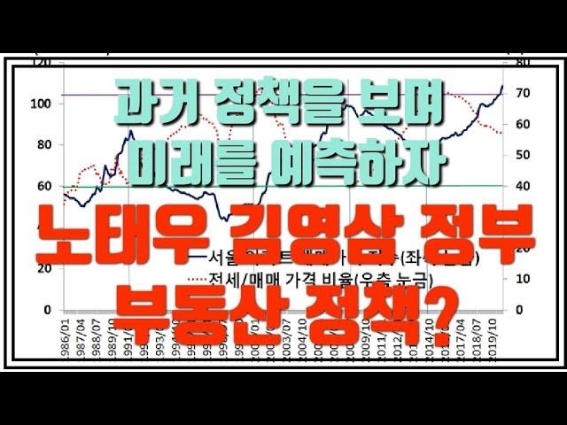 향후 부동산 정책은 어떻게 진행될까?