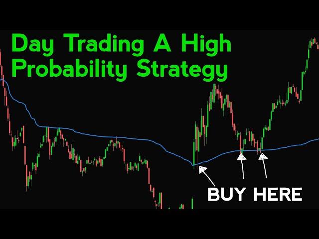 A Technical Analysis Secret & Day Trading Strategy | Anchored VWAP