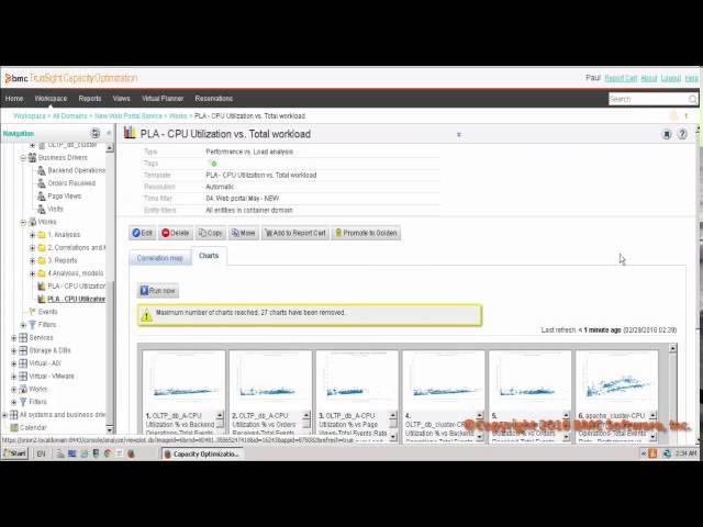 Performance vs Load Analysis Correlation | TrueSight Capacity Optimization