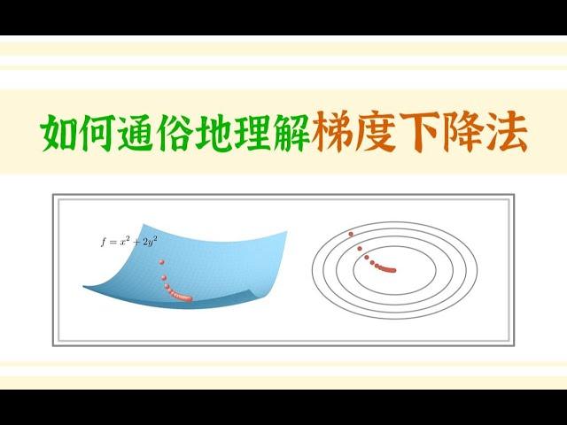 如何通俗地解释梯度下降法