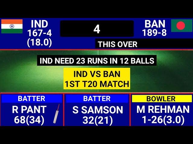 India Vs Bangladesh 1st T20 Full Match Highlights, IND vs BAN 1st T20 Full Match Highlights