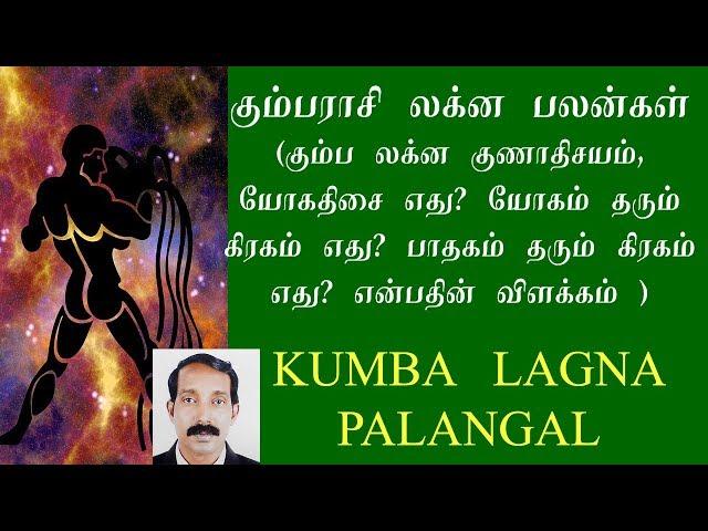 Kumbam Lagna Palangal | Aquarius Lagna predictions | கும்பம் லக்கின பலன்கள்| Srikrishnan