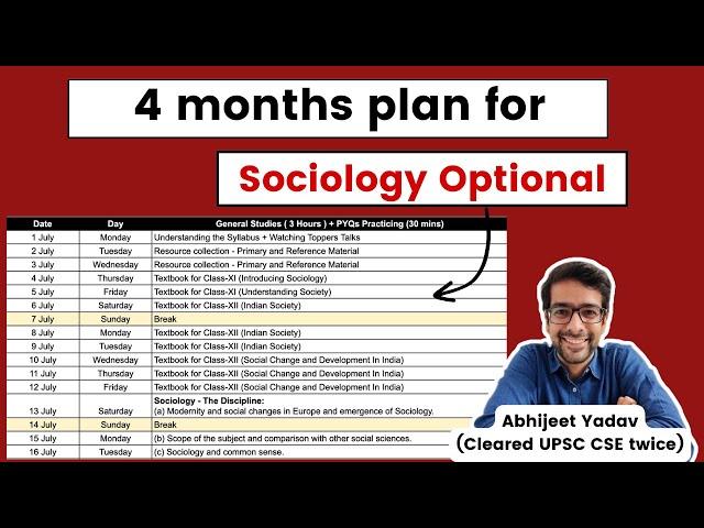 4 Months Plan for Sociology Optional | Self study plan