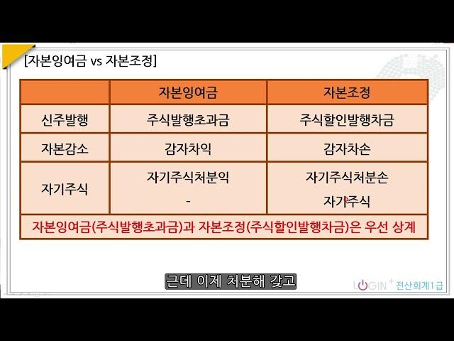 131.자본-자본잉여금과자본조정