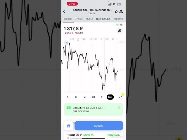 Покупаю каждый день акцию | Транснефть