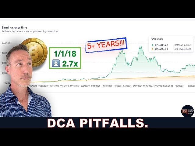 MY DCA MISTAKES WITH BITCOIN & CRYPTO. PLAN NOW!