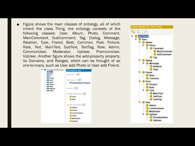 Ontology Model and Ontological Graph for Development of Decision Support System of Personal   ...