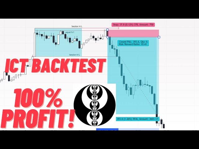 ICT Strategy Backtest 100 TRADES