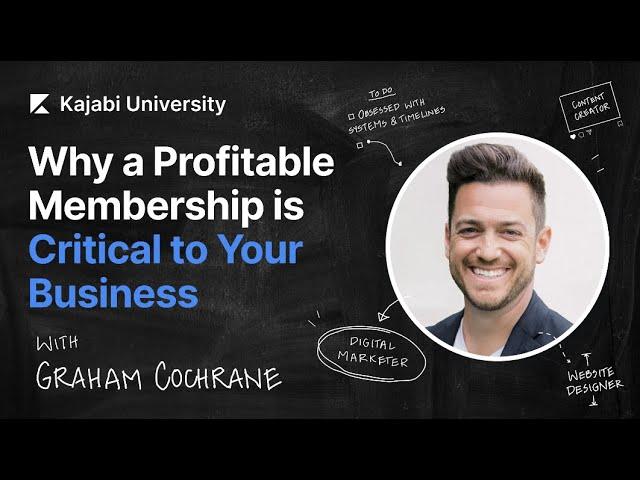 Why a Profitable Membership Site is Critical to Your Business - with Graham Cochrane