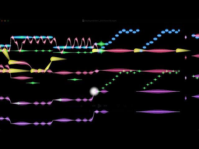 Haydn, Symphony 92 ("Oxford") 1. Adagio-Allegro spiritoso