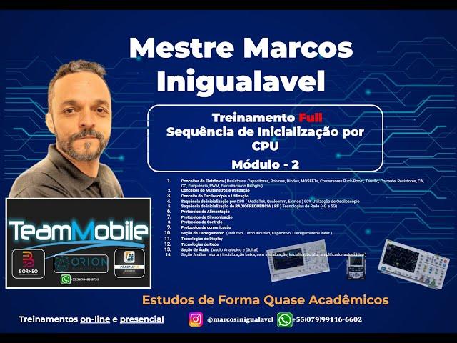 Será que realmente você sabe a inicialização de algum setor de um Multimarca Androide