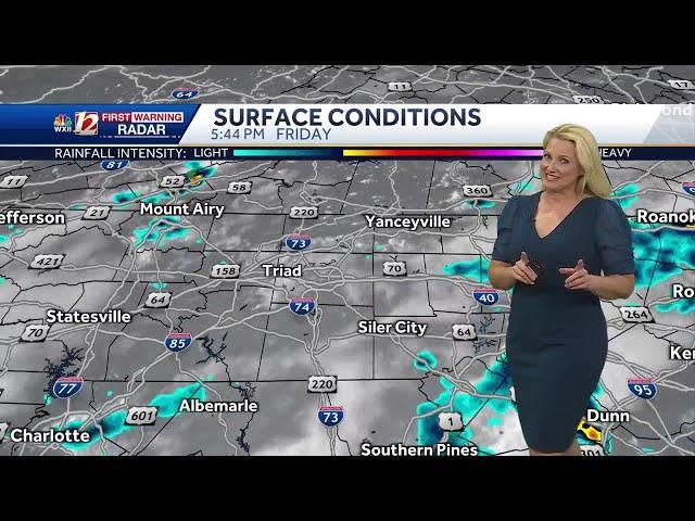 WATCH: Friday Night Showers & Storms, Severe Storms Risk Saturday, Weather Impact Weekend, Steamy...