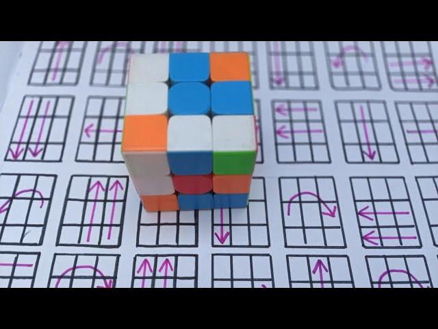 step by step easiest cube tutorial for beginners