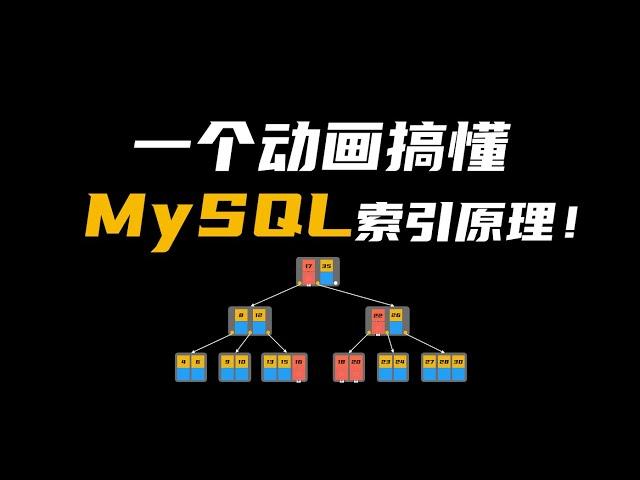 面试爱问的MySQL索引，一个动画就了解了！