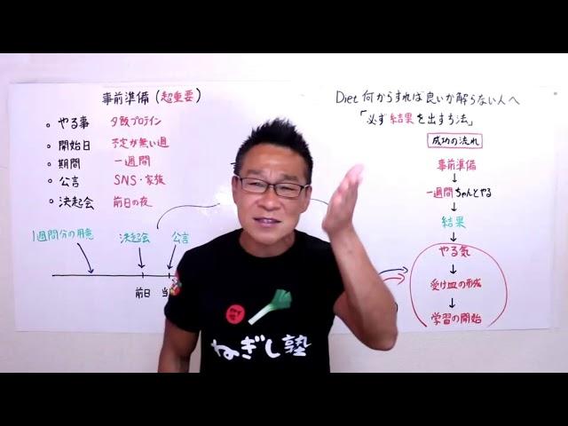 DIET何をすれば良いか解らない人へ