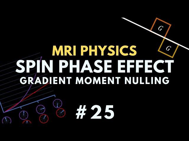 Spin Phase Effects and Gradient Moment Nulling, MRA | MR angiography | MRI Physics Course #25