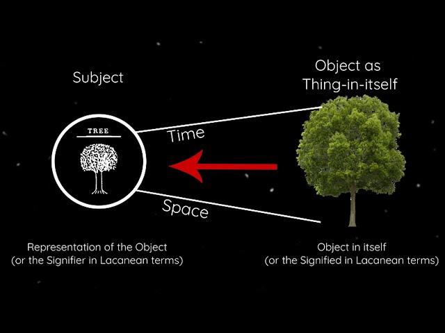 A Reconstruction of Kant's Greatest Argument