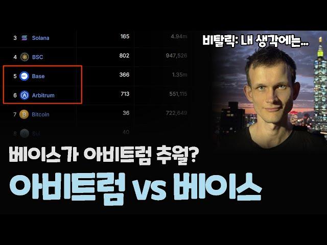 베이스가 아비트럼을 이겼다고? 과연 그럴까? / ARB 코인