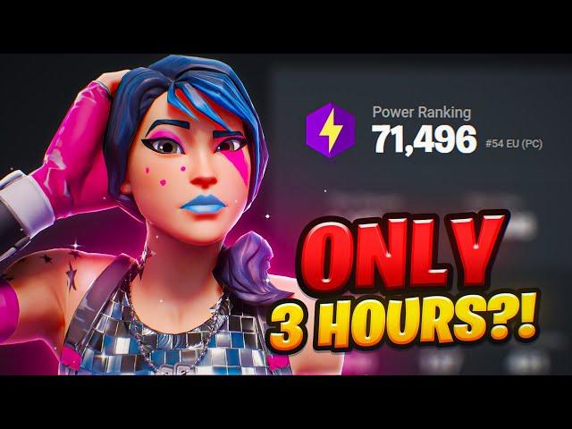 How I would go pro with only 3 hours a day...