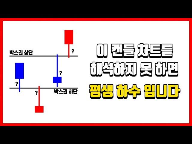 캔들 차트만 평생 봤어도, "이 개념" 을 모르면 반드시 당합니다