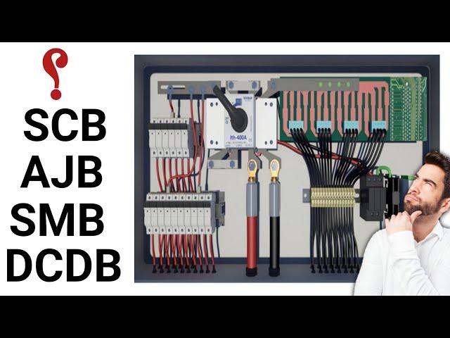 Solar SMB ? SCB ? DCDB ? AJB What is CORRECT !! String Monitoring , DC SPD , DC Fuse EXPLAINED