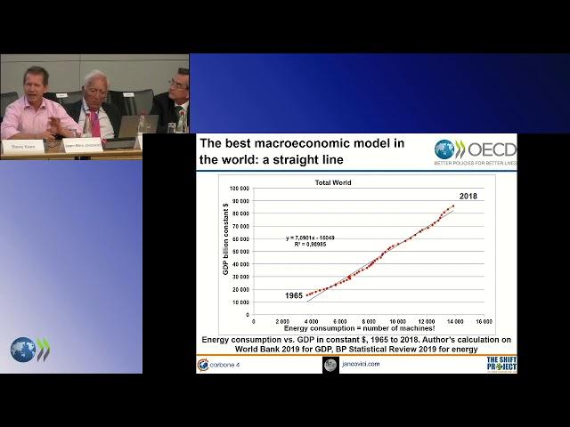 Jean Marc Jancovici OECD 18 septembre 2019