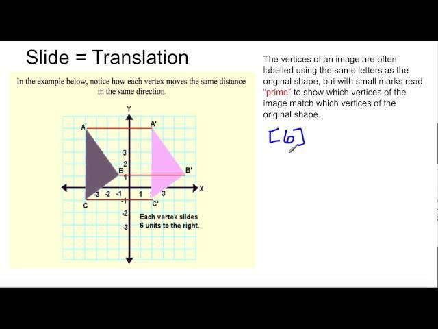 Lesson 7.2: Translations on a Coordinate System