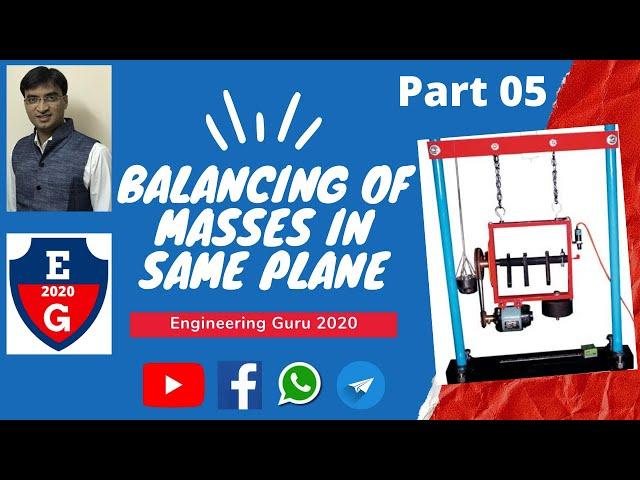 Balancing of Rotating Masses in Same Plane | Engineering Guru 2020