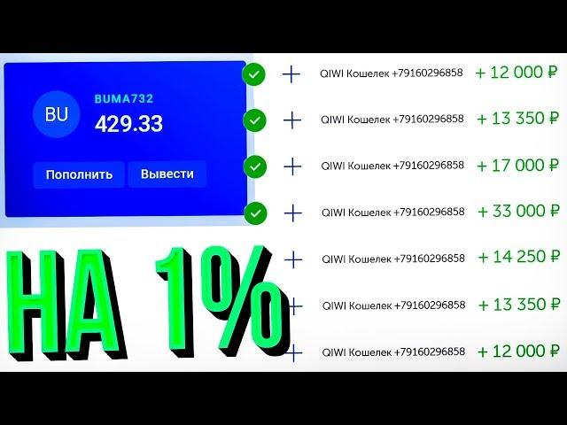 Работает ли ЭТА ТАКТИКА до сих пор на 1% nvuti / Тактики от подписчиков нвути