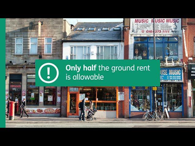 Rent, rates, insurance and ground rents