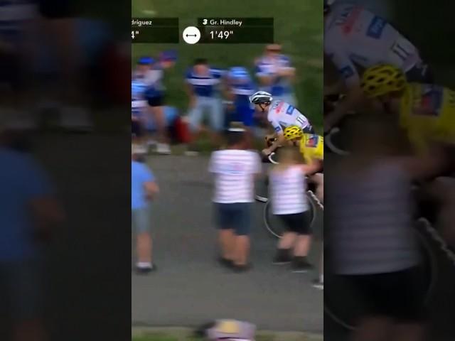 Pogacar gets slowed down by motor in Tour de France! Unfair? Let us know in the comments below?