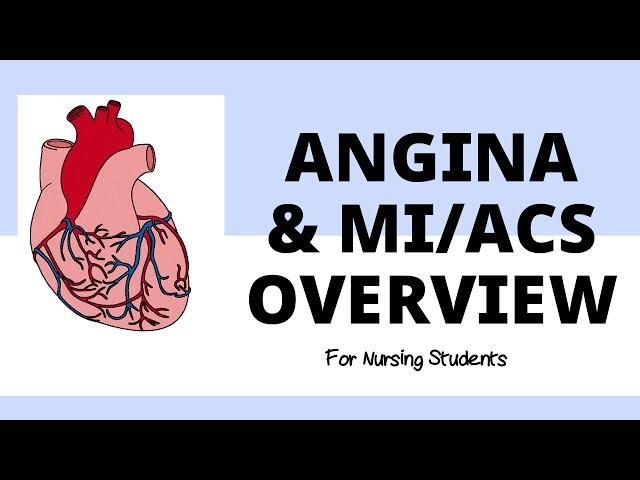 Angina/MI ACS Overview for Nursing Students