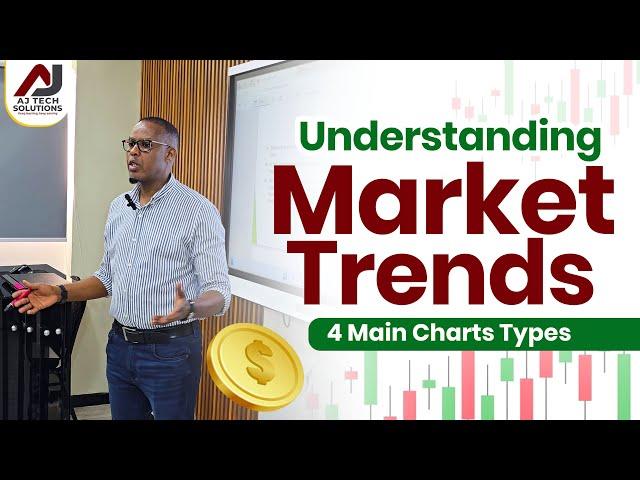 The 4 Main Chart Types You NEED To Master.