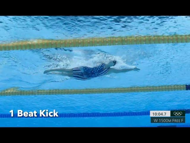 Katie Ledecky 1500m Kicking Technique