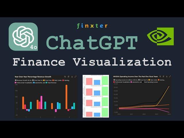 ChatGPT-4o for Financial Visualization - 10 NVIDIA Charts You've Never Seen Before