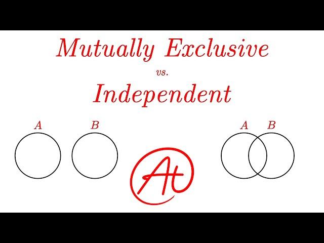 Mutually Exclusive vs. Independent Events EXPLAINED in 4 minutes