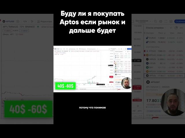 Буду ли я покупать Aptos если рынок и дальше будет расти?