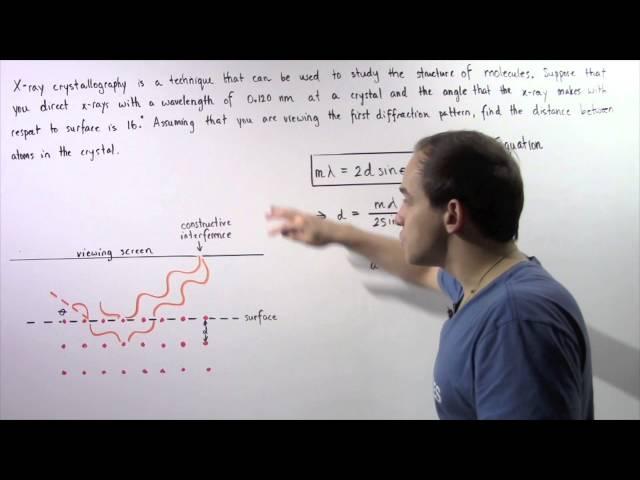 X-Ray Diffraction Example