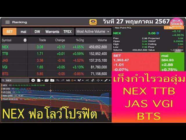 เก็งกำไรวอลุ่ม NEX TTB JAS VGI BTS โดย BKOKstock วันที่ 27 พฤษภาคม 2567