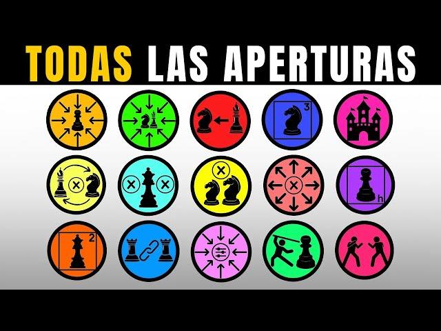  La guía COMPLETA de la apertura en el ajedrez