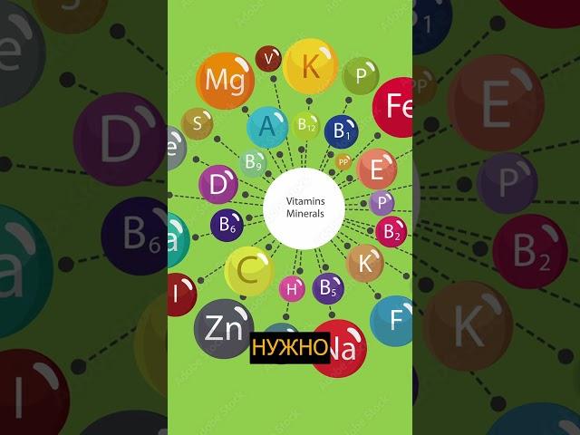 Приём биологически активных добавок. Подделки