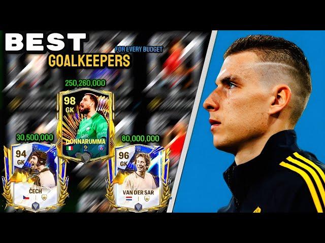 THE BEST GOALKEEPERS FOR EVERY BUDGET // EA FC MOBILE 24