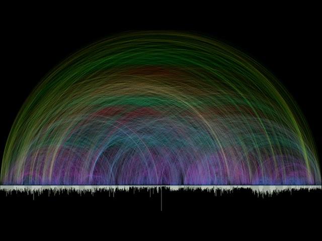 Jordan Peterson and the hyperlink Visualization Map of the Bible