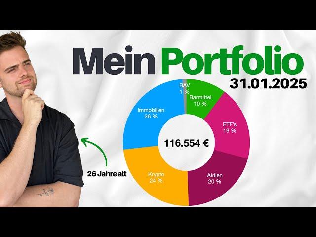 Mein 116.000€ Portfolio | Portfolio-Update Februar 2025 