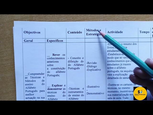 COMO ELABORAR UM PLANO DE AULA IMPACTANTE?